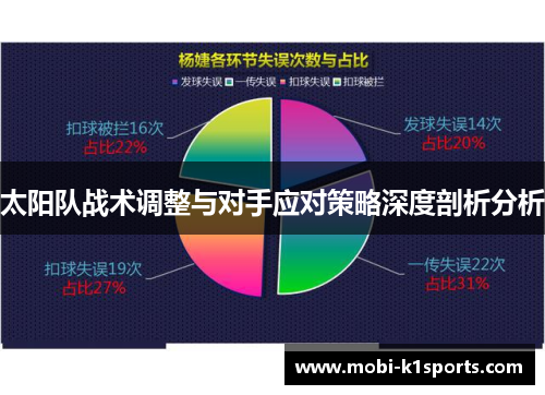 太阳队战术调整与对手应对策略深度剖析分析