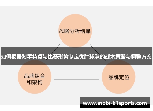 如何根据对手特点与比赛形势制定优胜球队的战术策略与调整方案