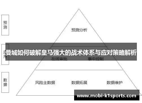 曼城如何破解皇马强大的战术体系与应对策略解析