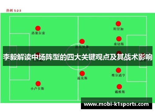 李毅解读中场阵型的四大关键观点及其战术影响
