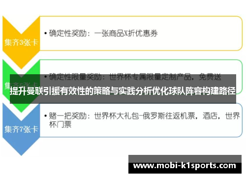 提升曼联引援有效性的策略与实践分析优化球队阵容构建路径