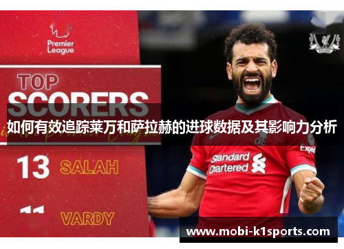 如何有效追踪莱万和萨拉赫的进球数据及其影响力分析