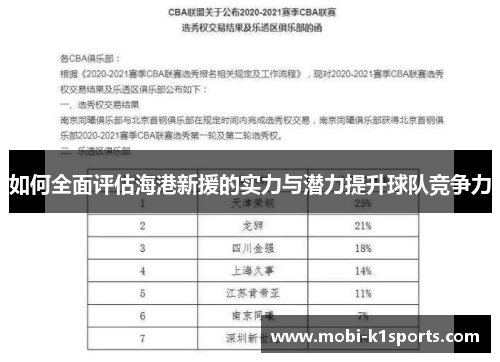 如何全面评估海港新援的实力与潜力提升球队竞争力
