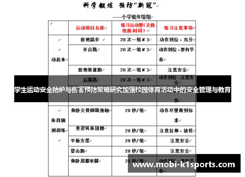 学生运动安全防护与伤害预防策略研究加强校园体育活动中的安全管理与教育