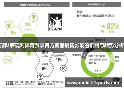 球队表现对体育赛事官方商品销售影响的机制与趋势分析