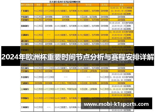 2024年欧洲杯重要时间节点分析与赛程安排详解