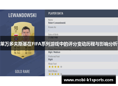 莱万多夫斯基在FIFA系列游戏中的评分变动历程与影响分析