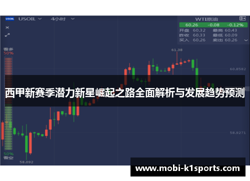 西甲新赛季潜力新星崛起之路全面解析与发展趋势预测