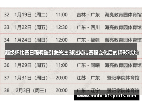 超级杯比赛日程调整引发关注 球迷期待赛程变化后的精彩对决 超级杯比赛日程调整引发关注 球迷期待赛程变化后的精彩对决