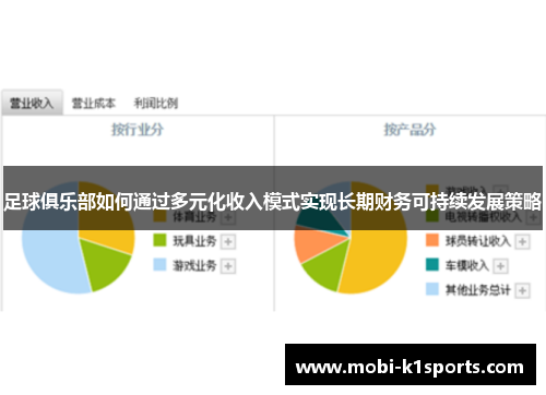 足球俱乐部如何通过多元化收入模式实现长期财务可持续发展策略 足球俱乐部如何通过多元化收入模式实现长期财务可持续发展策略