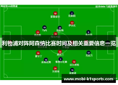 利物浦对阵阿森纳比赛时间及相关重要信息一览