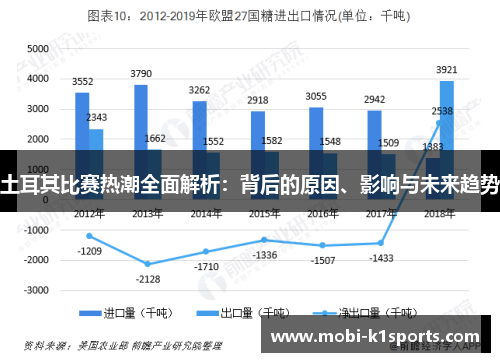土耳其比赛热潮全面解析：背后的原因、影响与未来趋势