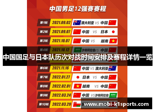 中国国足与日本队历次对战时间安排及赛程详情一览