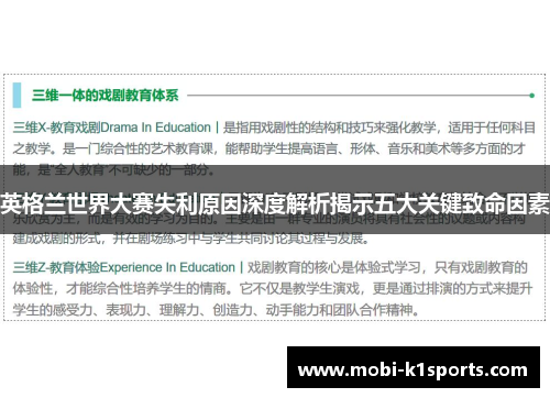 英格兰世界大赛失利原因深度解析揭示五大关键致命因素