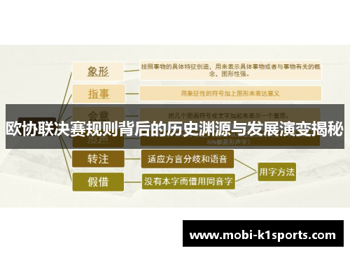 欧协联决赛规则背后的历史渊源与发展演变揭秘 欧协联决赛规则背后的历史渊源与发展演变揭秘