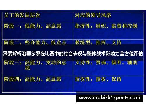 深度解析洛塞尔索在比赛中的综合表现与整体战术影响力全方位评估 深度解析洛塞尔索在比赛中的综合表现与整体战术影响力全方位评估